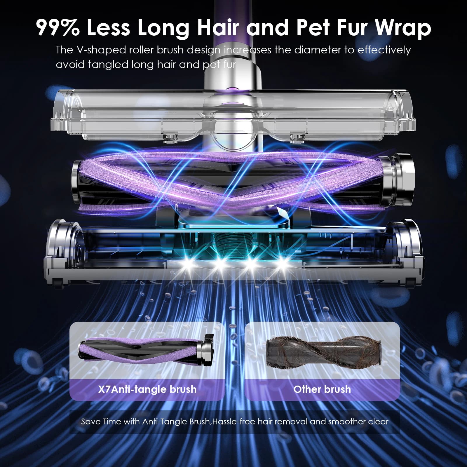 Odkurzacz bezprzewodowy Fixtfixer X7 z akumulatorem, silnik bezszczotkowy, szczotka zapobiegająca plątaniu się włosów – idealny do dywanów